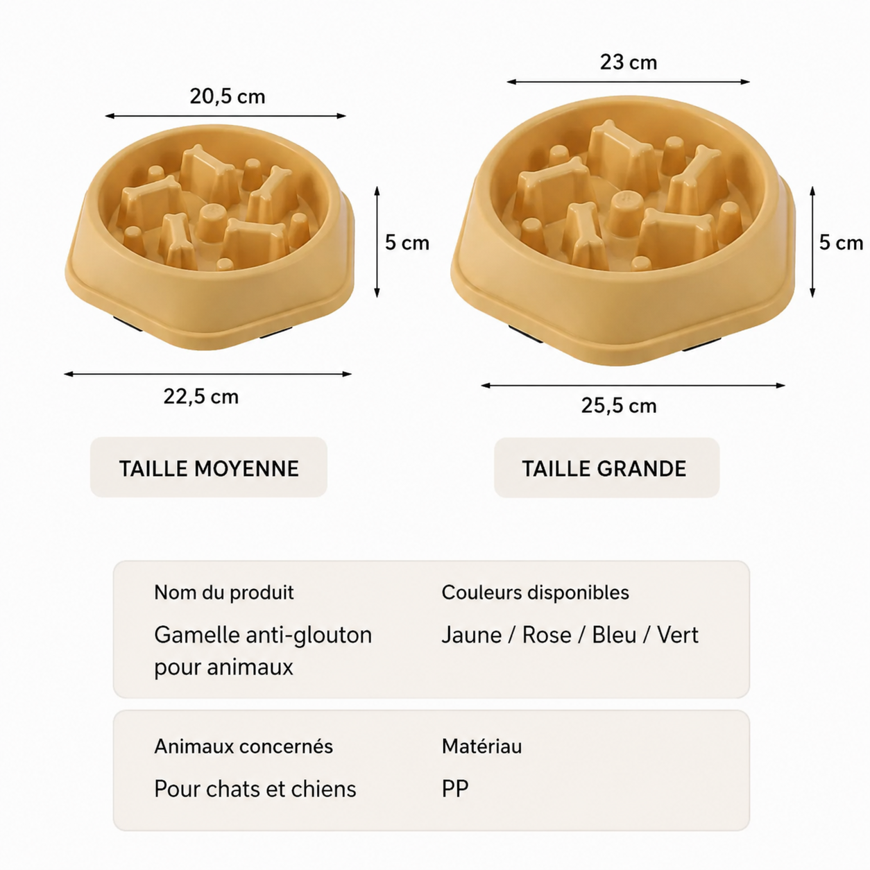 Gamelles anti-glouton